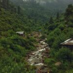Kasol
